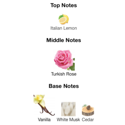 Fragrance Notes For Mancera Roses Vanille
