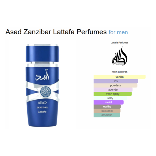 inspired by Jean Paul Gaultier Le Beau Le Parfum