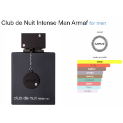 armaf club de nuit intense man