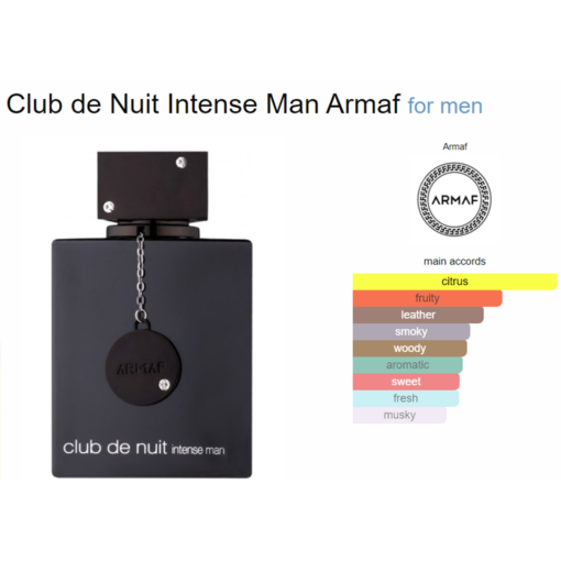 armaf club de nuit intense man
