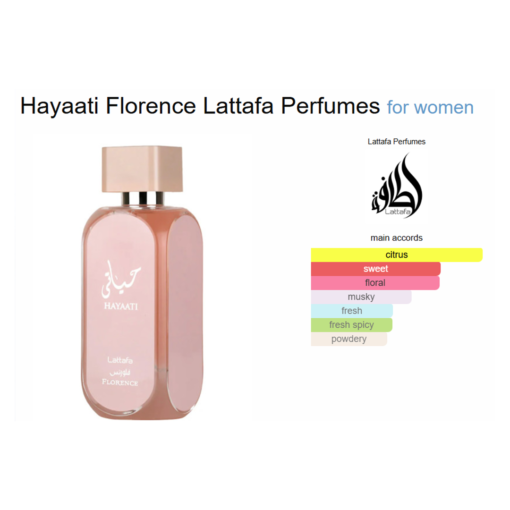 Lattafa Hayaati florence 100ml inspired by carolina herreira very good girl