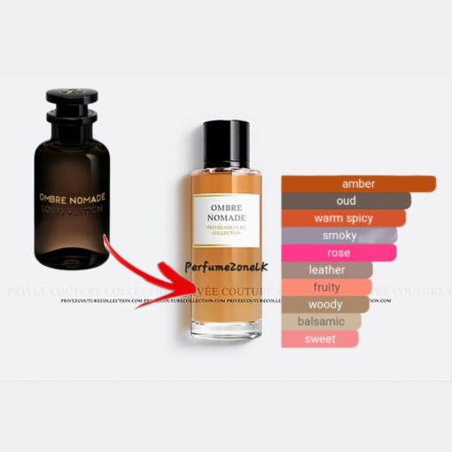 Ombre Nomade Privee Couture Collection inspired by Louis Vuitton Ombre Nomade