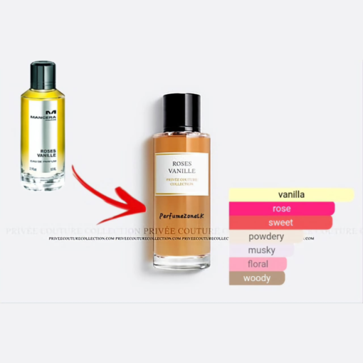 Roses Vanille Privee Couture Collection 30ml EDP is inspired by Mancera Roses Vanille