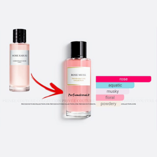 Rose Musk Privee Couture Collection 30ml EDP is inspired by Christian Dior Rose Kabuki