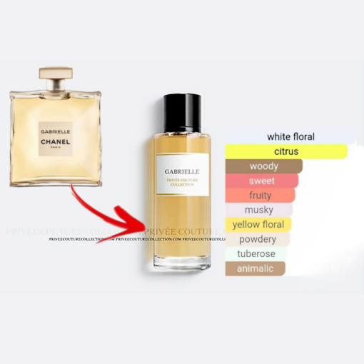 Gabrielle Privee Couture Collection 30ml EDP is inspired by Gabrielle Chanel