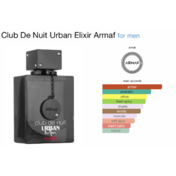 Armaf Club De Nuit Urban MAn Elixir 105ml EDP is inspired by Dior Sauvage. armaf price in Sri Lanka. perfume price in Sri Lanka. my perfumes. brandstore