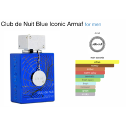 Armaf club de nuit iconic 105ml edu inspired by Bleu de Chanel. armaf price in Sri Lanka . arabic perfume price in Sri Lanka. perfume Sri lanka