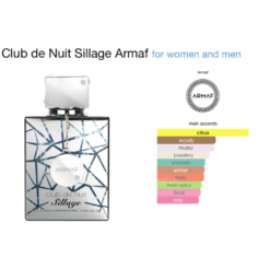 Armaf Club de Nuit sillage 105ml edu inspired by creed silver mountain water. perfume price in Sri Lanka. perfume in Sri Lanka. armaf perfume Sri Lanka. armaf price in Sri Lanka. Dubai perfumes in Sri Lanka