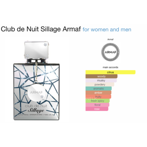 Armaf Club de Nuit sillage 105ml edu inspired by creed silver mountain water. perfume price in Sri Lanka. perfume in Sri Lanka. armaf perfume Sri Lanka. armaf price in Sri Lanka. Dubai perfumes in Sri Lanka
