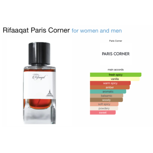 Rifaaqat By Paris Corner is inspired by Ysl Babysat. my perfumes. pride perfumes. dubaishoppinglk exotixcodes ceylent decant