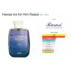 Rasasi Hawas Ice Sri Lanka Rasasi perfumes Sri Lanka Buy Rasasi Hawas Ice online Fresh fragrance Sri Lanka Authentic perfumes PerfumeZoneLK Best perfumes in Sri Lanka
