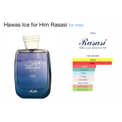 Rasasi Hawas Ice Sri Lanka Rasasi perfumes Sri Lanka Buy Rasasi Hawas Ice online Fresh fragrance Sri Lanka Authentic perfumes PerfumeZoneLK Best perfumes in Sri Lanka