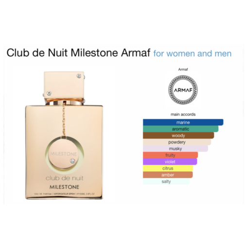 Armaf Club De Nuit Milestone. Affordable perfume in Sri Lanka.