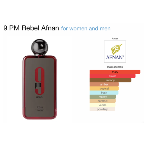 🔥 Afnan 9PM Rebel – The Bold New Twist! Now available in Sri Lanka at the lowest price with premium decants 🇱🇰 Only at PerfumeZoneLK 💥 📦 Islandwide Delivery | 🧾 Cash on Delivery | 💳 Card & Bank Transfer www.perfumezone.lk | 📞 0753787211