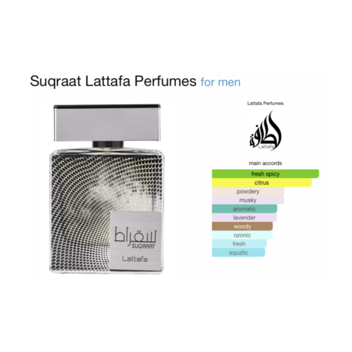 Lattafa Suqraat – a modern masculine fragrance with fresh citrus, lavender, spicy notes, and woody undertones. Available in Sri Lanka at PerfumeZoneLK for the best price.