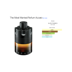 Azzaro the most wanted parfum