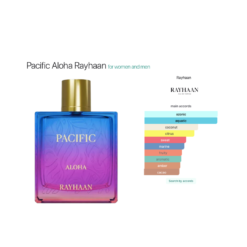 Here are SEO-focused keywords for **Rayhaan Pacific Aloha** targeted at searches in **Sri Lanka**. These include high-intent buying keywords, fragrance profile keywords, and local SEO terms. Rayhaan Pacific Aloha Rayhaan Pacific Aloha Sri Lanka Rayhaan Pacific Aloha perfume Sri Lanka Buy Rayhaan Pacific Aloha Sri Lanka Rayhaan Pacific Aloha EDP Rayhaan Pacific Aloha 100ml Rayhaan Pacific Aloha price Sri Lanka Rayhaan Pacific Aloha online Sri Lanka Rayhaan Pacific Aloha original Original Rayhaan Pacific Aloha Rayhaan Pacific Aloha for men Rayhaan Pacific Aloha for women Rayhaan Pacific Aloha unisex perfume Rayhaan Pacific Aloha review Rayhaan Pacific Aloha fragrance Rayhaan Pacific Aloha notes Rayhaan Pacific Aloha watermelon perfume Rayhaan Pacific Aloha coconut perfume Rayhaan Pacific Aloha marine fragrance Rayhaan Pacific Aloha fresh perfume Rayhaan Pacific Aloha summer fragrance Best summer perfume Sri Lanka Fresh aquatic perfume Sri Lanka Marine perfume Sri Lanka Fruity aquatic perfume Tropical perfume Sri Lanka Beach scent perfume Vacation fragrance Luxury affordable perfume Affordable niche perfume Sri Lanka Long lasting fresh perfume Long lasting aquatic perfume Everyday perfume Sri Lanka Premium perfumes Sri Lanka Perfumes in Sri Lanka Original perfumes in Sri Lanka Buy perfumes online Sri Lanka Perfume shop Sri Lanka Online perfume store Sri Lanka Best perfume website Sri Lanka Authentic perfumes Sri Lanka Imported perfumes Sri Lanka Designer inspired perfumes Sri Lanka PerfumeZoneLK PerfumeZoneLK Rayhaan Rayhaan perfumes Sri Lanka Buy Rayhaan perfumes online Rayhaan fragrance Sri Lanka Rayhaan latest perfume Rayhaan new release Rayhaan Pacific Aloha inspired by Wavechild ([Fragrantica][1]) [1]: https://www.fragrantica.com/perfume/Rayhaan/Pacific-Aloha-135601.html?utm_source=chatgpt.com 