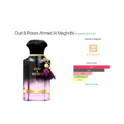 Oud and Roses Oud and Roses Ahmed Al Maghribi Ahmed Al Maghribi Oud and Roses Oud and Roses perfume Oud and Roses perfume Sri Lanka Oud and Roses Sri Lanka Buy Oud and Roses Sri Lanka Oud and Roses price Sri Lanka Oud and Roses original Original Oud and Roses Oud and Roses EDP Oud and Roses 100ml Oud and Roses fragrance Oud and Roses review Oud rose perfume Rose oud perfume Rose perfume Sri Lanka Oud perfume Sri Lanka Luxury oud perfume Arabic perfume Sri Lanka Middle Eastern perfume Sri Lanka Ahmed Al Maghribi perfumes Ahmed Al Maghribi Sri Lanka Ahmed Al Maghribi perfume Sri Lanka Long lasting rose perfume Long lasting oud perfume Luxury perfume Sri Lanka Imported perfumes Sri Lanka Original perfumes Sri Lanka Perfumes Sri Lanka Perfume Sri Lanka Buy perfumes online Sri Lanka Online perfume store Sri Lanka Authentic perfumes Sri Lanka Best perfume shop Sri Lanka Perfume delivery Sri Lanka PerfumeZoneLK PerfumeZoneLK Sri Lanka PerfumeZoneLK Oud and Roses Premium perfumes Sri Lanka Best Arabic perfumes Sri Lanka Floral oud perfume Elegant rose perfume Unisex oud perfume Luxury fragrance Sri Lanka Original fragrance Sri Lanka Designer inspired perfume Sri Lanka Best rose perfume Sri Lanka Best oud perfume Sri Lanka Ahmed Al Maghribi original