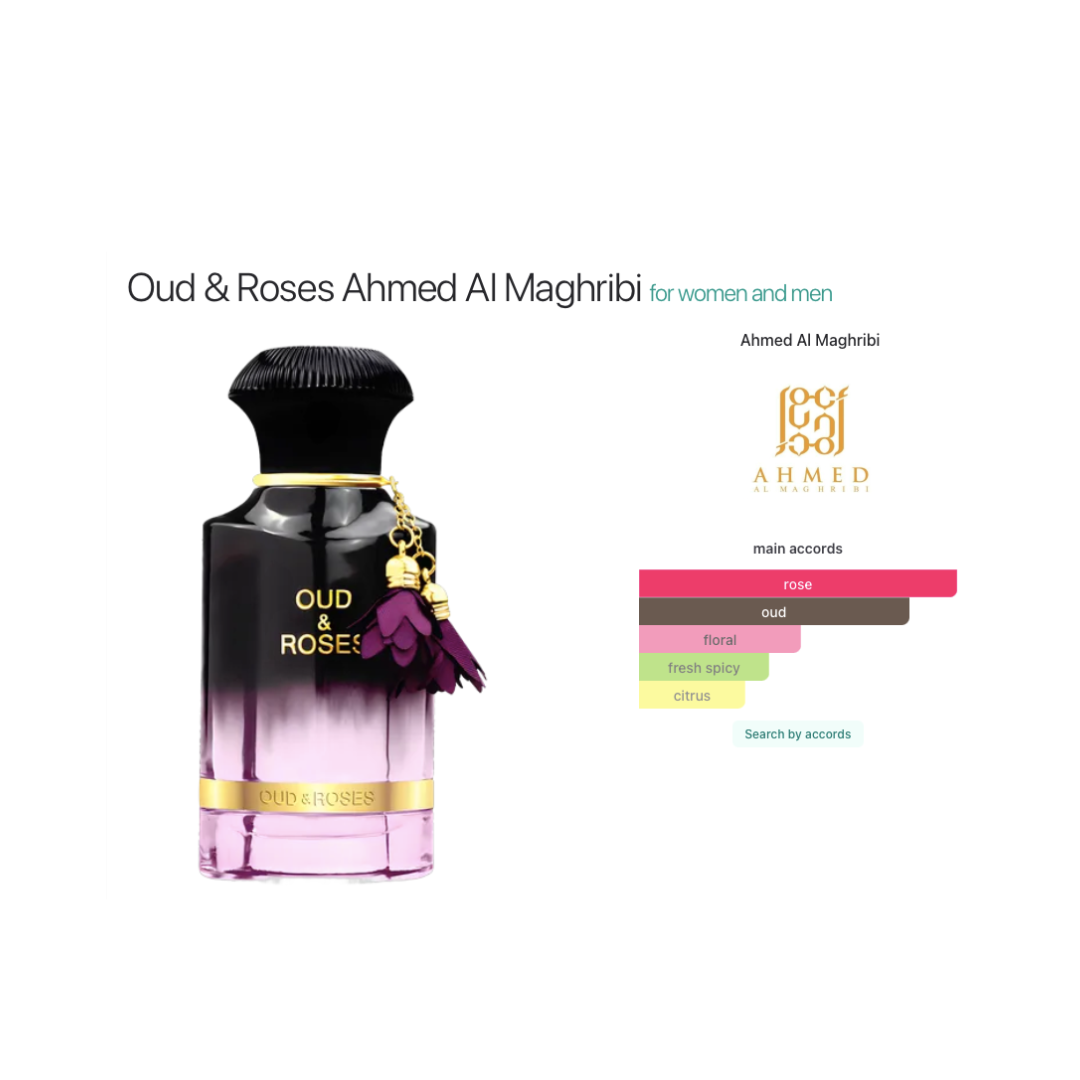 Oud and Roses Oud and Roses Ahmed Al Maghribi Ahmed Al Maghribi Oud and Roses Oud and Roses perfume Oud and Roses perfume Sri Lanka Oud and Roses Sri Lanka Buy Oud and Roses Sri Lanka Oud and Roses price Sri Lanka Oud and Roses original Original Oud and Roses Oud and Roses EDP Oud and Roses 100ml Oud and Roses fragrance Oud and Roses review Oud rose perfume Rose oud perfume Rose perfume Sri Lanka Oud perfume Sri Lanka Luxury oud perfume Arabic perfume Sri Lanka Middle Eastern perfume Sri Lanka Ahmed Al Maghribi perfumes Ahmed Al Maghribi Sri Lanka Ahmed Al Maghribi perfume Sri Lanka Long lasting rose perfume Long lasting oud perfume Luxury perfume Sri Lanka Imported perfumes Sri Lanka Original perfumes Sri Lanka Perfumes Sri Lanka Perfume Sri Lanka Buy perfumes online Sri Lanka Online perfume store Sri Lanka Authentic perfumes Sri Lanka Best perfume shop Sri Lanka Perfume delivery Sri Lanka PerfumeZoneLK PerfumeZoneLK Sri Lanka PerfumeZoneLK Oud and Roses Premium perfumes Sri Lanka Best Arabic perfumes Sri Lanka Floral oud perfume Elegant rose perfume Unisex oud perfume Luxury fragrance Sri Lanka Original fragrance Sri Lanka Designer inspired perfume Sri Lanka Best rose perfume Sri Lanka Best oud perfume Sri Lanka Ahmed Al Maghribi original