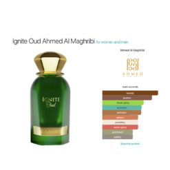 Ignite Oud Ignite Oud Ahmed Al Maghribi Ahmed Al Maghribi Ignite Oud Ignite Oud perfume Ignite Oud perfume Sri Lanka Ignite Oud Sri Lanka Buy Ignite Oud Sri Lanka Ignite Oud price Sri Lanka Ignite Oud original Original Ignite Oud Ignite Oud EDP Ignite Oud 100ml Ignite Oud fragrance Ignite Oud review Ignite Oud for men Ignite Oud unisex Oud perfume Sri Lanka Luxury oud perfume Woody perfume Sri Lanka Spicy oud perfume Amber oud perfume Long lasting oud perfume Arabic perfume Sri Lanka Middle Eastern perfume Sri Lanka Ahmed Al Maghribi perfumes Ahmed Al Maghribi Sri Lanka Ahmed Al Maghribi perfume Sri Lanka Luxury perfume Sri Lanka Imported perfumes Sri Lanka Original perfumes Sri Lanka Perfumes Sri Lanka Perfume Sri Lanka Buy perfumes online Sri Lanka Online perfume store Sri Lanka Authentic perfumes Sri Lanka Best perfume shop Sri Lanka Perfume delivery Sri Lanka PerfumeZoneLK PerfumeZoneLK Sri Lanka PerfumeZoneLK Ignite Oud Premium perfumes Sri Lanka Best Arabic perfumes Sri Lanka Luxury fragrance Sri Lanka Original fragrance Sri Lanka Affordable luxury perfume Sri Lanka Best oud perfume Sri Lanka Best men's perfume Sri Lanka Long lasting perfume Sri Lanka Designer inspired perfume Sri Lanka Oud fragrance Sri Lanka