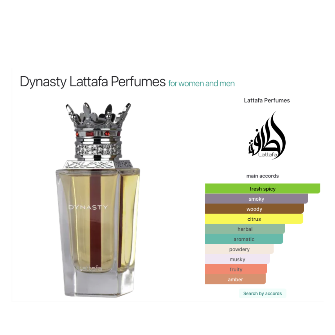 Lattafa Dynasty Lattafa Dynasty perfume Lattafa Dynasty Sri Lanka Lattafa Dynasty price Sri Lanka Buy Lattafa Dynasty Sri Lanka Original Lattafa Dynasty Lattafa Dynasty original Lattafa Dynasty EDP Lattafa Dynasty 100ml Lattafa Dynasty fragrance Lattafa Dynasty review Lattafa Dynasty for men Lattafa Dynasty unisex Lattafa perfumes Sri Lanka Lattafa perfume Sri Lanka Lattafa original perfumes Buy Lattafa perfumes Sri Lanka Arabic perfume Sri Lanka Middle Eastern perfume Sri Lanka Luxury perfume Sri Lanka Long lasting perfume Sri Lanka Premium perfumes Sri Lanka Imported perfumes Sri Lanka Original perfumes Sri Lanka Authentic perfumes Sri Lanka Perfumes Sri Lanka Perfume Sri Lanka Buy perfumes online Sri Lanka Online perfume store Sri Lanka Best perfume shop Sri Lanka Perfume delivery Sri Lanka Designer inspired perfume Sri Lanka Luxury fragrance Sri Lanka Fresh woody perfume Woody perfume Sri Lanka Elegant fragrance Sri Lanka Everyday perfume Sri Lanka Office perfume Sri Lanka Best men's perfume Sri Lanka Best unisex perfume Sri Lanka Affordable luxury perfume Sri Lanka PerfumeZoneLK PerfumeZoneLK Sri Lanka PerfumeZoneLK Lattafa Original fragrance Sri Lanka Luxury scent Sri Lanka Best Arabic perfumes Sri Lanka High quality perfumes Sri Lanka Exclusive perfumes Sri Lanka Buy original Lattafa Dynasty Sri Lanka