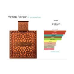 Rayhaan Vantage 100ml Eau De Parfum